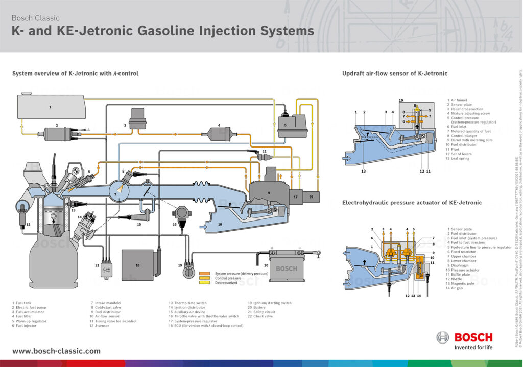schematic of a fuel injector