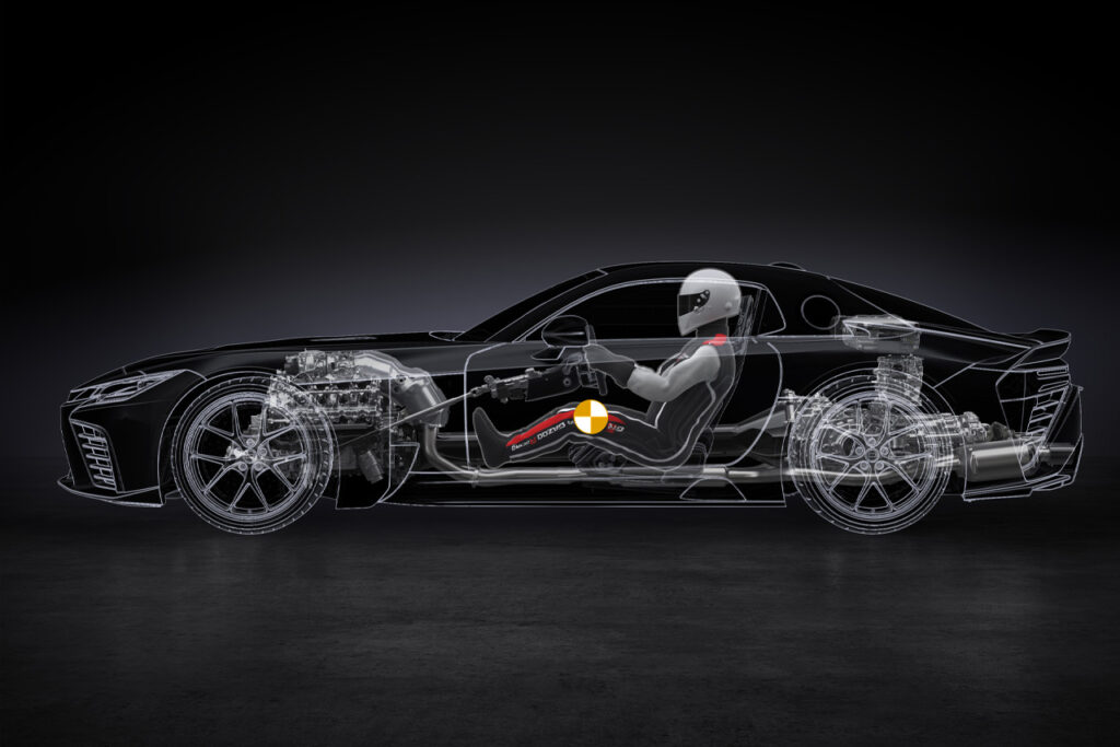 diagram of center of gravity of gray GR GT